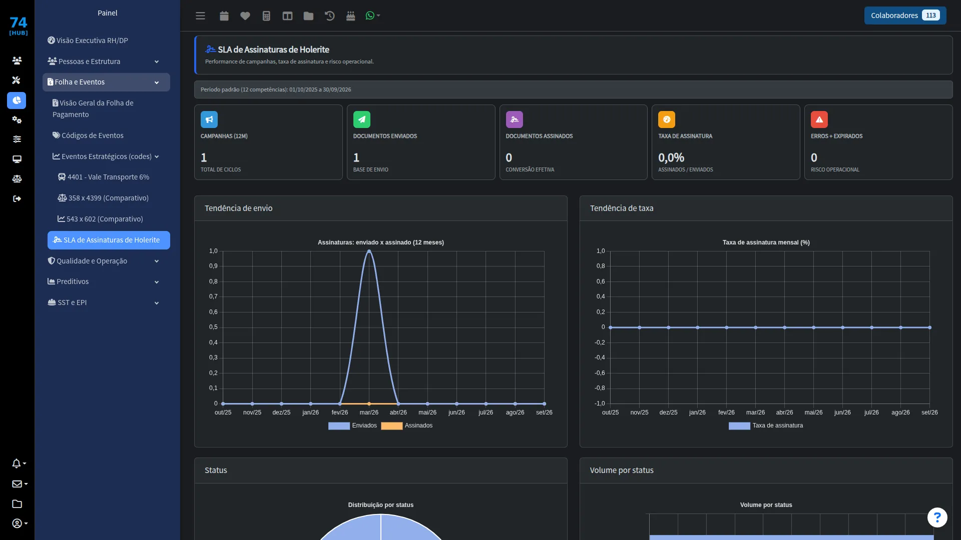 Tela do sistema 74 Hub-RH: SLA de assinaturas